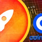 SOL、BNB、ADA、XRP 币以及这 4 种币的买卖水平！